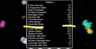 My Crewmate Streak So Far Amongus