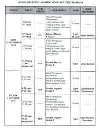 Peraturan dalam dokumen pt3 lembaga peperiksaan. 2019å¹´åˆä¸­ä¸‰è¯„ä¼° Pt3 9æœˆ30æ—¥è¿›è¡Œ Winrayland