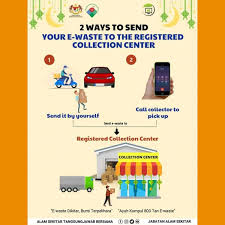 From thereon, an enforcement agency named environment division (known as department of environment (doe) in. Qtdgc9vmgajebm