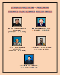 Puan norlin jaafar, ketua pengarah alam sekitar sempena hari bumi sedunia di fb jabatan alam sekitar #kementerianalamsekitardanair #jabatanalamsekitar #alamsekitartanggungjawabbersama. Senarai Pengarah Jabatan Alam Sekitar Negeri Perlis Enviro Museum