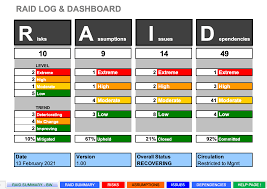 Check spelling or type a new query. Raid Protokoll Excel Vorlage