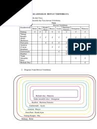 Check spelling or type a new query. Kladogram