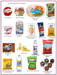 Healthy Snacks Will Travel Healthy Travel Snacks Road Trip Food Snacks