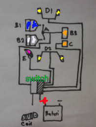 Kedua kode tersebut merupakan kode warna hexadecimal. Belajar Mekanik Wiring Switch Handle Motor Cakap Pomen Motor