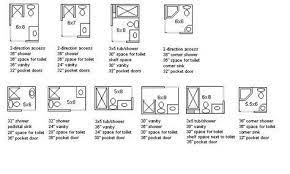 Bathroom Layout 5x7 Bathroom Design Ideas Besthomish