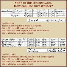 3 Ways To Keeps Strangers Out Of Your Family Tree Family Tree Genealogy Family Tree Family Genealogy