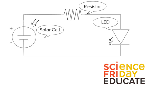Wiring diagram for solar garden lights fresh 2 lights 2 switches diagram unique wiring a light fitting diagram 0d solar wiring diagram rate we collect lots of pictures about solar light wiring diagram and finally we upload it on our website. Hack A Solar Circuit