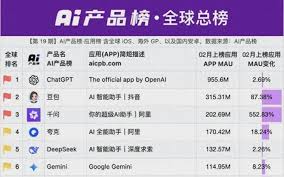 马云近期频繁现身，原来在备战三场不能输的战争？ – 天空财经