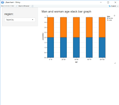 selectinput bar chart shiny in r stack overflow