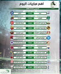 ابطال اوربا والدوري الاوربي ودوري ابطال افريقيا وكل مباريات الخمس الدوريات الكبرى وينقلكم موقعنا بي ان لايف تغطية لمباريات الدوري. Ù…ÙˆØ¹Ø¯ Ø£Ù‡Ù… Ù…Ø¨Ø§Ø±ÙŠØ§Øª Ø§Ù„ÙŠÙˆÙ… Ø§Ù„Ø®Ù…ÙŠØ³ 22 10 2020 ÙˆØ§Ù„Ù‚Ù†ÙˆØ§Øª Ø§Ù„Ù†Ø§Ù‚Ù„Ø© Ø§Ù„ØªÙŠØ§Ø± Ø§Ù„Ø§Ø®Ø¶Ø±