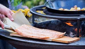 Rever De Viande Signification Et Symbolisme