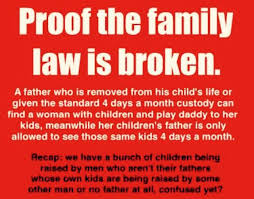 Pin On Family Law Reform