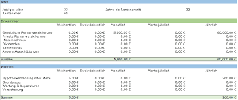 Budgetplanung excel vorlage wir haben 20 bilder über budgetplanung excel vorlage einschließlich bilder, fotos, hintergrundbilder und mehr. Kostenlose Excel Budget Vorlagen Fur Budgets Aller Art