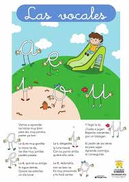 Y también este libro fue escrito por un escritor de libros que se considera popular. Poesia Para Aprender Las Vocales 5 Fichas Para Ninos