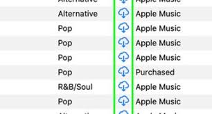 See actions taken by the people who manage and post content. Easy Ways To Contact Apple Music 10 Steps With Pictures