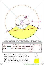 Calcule De La Longueur De La Corde D Un Arc De Cercle