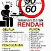 Alkohol dapat menurunkan tekanan darah lebih lanjut, karena sifatnya membuang cairan. 1