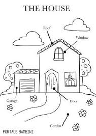Schemi e mappe di inglese: Le Parti Della Casa In Inglese Portale Bambini Inglese Esercizio Per Bambini Le Idee Della Scuola