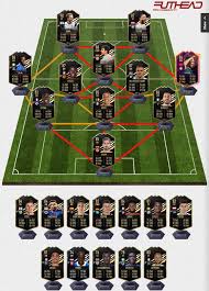 Geleceğin yıldızı, fenerbahçe'nin kalecisi altay bayındır oyuncu kariyeri rebuild challenge konuğu. Potential Totw 11 Fifa