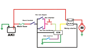 Japanese brand honda is known as one of the largest motorcycle manufacturers. Koleksi Gambar Wering Diagram Sistem Penerangan Sepeda Motor Honda Terbaru Dinding Motor