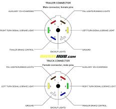 Check out or trailer wiring diagrams for a quick reference on trailer wiring. Six Pin Trailer Connector Wiring Diagram 359 Peterbilt Wiring Diagram Bathroom Vents Yenpancane Jeanjaures37 Fr