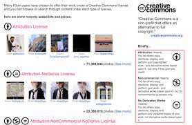 Over these 15 years, the platform has hosted more than 500 million public however, flickr is now taking this further: How To Find Copyright Free Images With Google Image Search And Other Resources Search Engine Watch