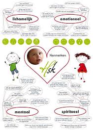 Pin Op Hoogsensitieve Kinderen