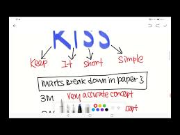 Firstly, i would like to wish all malaysians a happy 58th independence day ! Eng Spm Biology Paper 3 Section A Answering Techniques Litetube