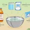 When you pour the peroxide solution into the soil, you might hear an effervescent sound. 1