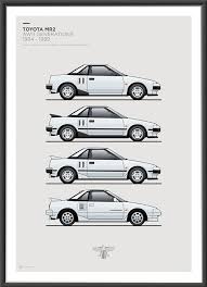 toyota mr2 aw11 1984 1989 速い車 レトロ自転車 旧車