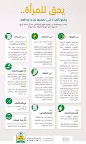 Pin By Munira On Learning Websites Islam Facts Funny Arabic Quotes Islam Beliefs