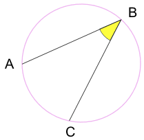 Find the circumference to the nearest tenth of an inch. Circle Theorems