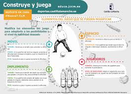 Así avanza la champions league. Https Deportes Castillalamancha Es Sites Deportes Castillalamancha Es Files Documentos Paginas Archivos Guia Construyo Y Juego Deportes De Blanco Y Diana Pdf