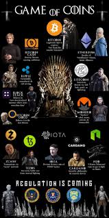 Most bitcoin exchanges don't accept credit card payments to purchase bitcoin. Week 11 Got X Crypto As A Result Of Our Devices Spying On By Sophie Danielpour Medium
