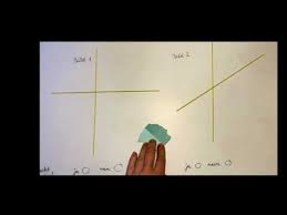 11 Geometrie Klasse 4 Senkrecht Parallel Rechter Winkel Geodreieck Youtube In 2021 Geodreieck Geometrie Dreieck