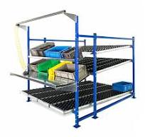 Gravity Flow Racks & Gravity Racking Systems – Shelving Inc.