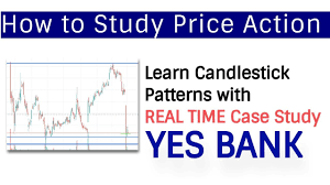 learn candlestick charts exhaustion candle yes bank share real time price action study