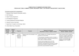 References in periodicals archive ? 2