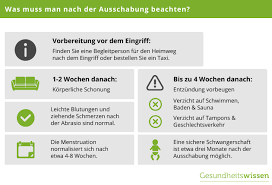 Diagnostische gründe sprechen am häufigsten für eine ausschabung. Ausschabung Implikation Ablauf Risiken