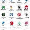 Das hoheitszeichen zeigt auf goldgelbem, unten spitz zulaufendem wappenschild in zeichenhaft reduzierter form den bundesadler als einköpfigen. 1
