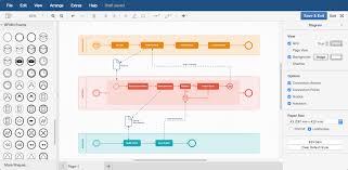 Draw Io Diagrams For Confluence Atlassian Marketplace