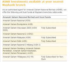For the land to be granted release, another property of similar value and size must be declared as a replacement. Amanah Saham Nasional Berhad Part 1 Introduction Invest Made Easy I3investor