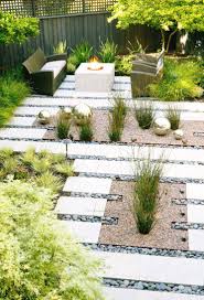 Landscape Gardening Jobs Near Me Modern Landscape Design Near Me For Trainee L Backyard Landscaping Designs Modern Landscape Design Small Backyard Landscaping