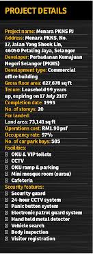 Check spelling or type a new query. Overcoming The Challenges Of An Aged Building Edgeprop My