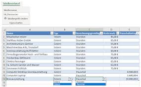 Projektkosten excel vorlage / projektkosten und projektbudget planen management handbuch business wissen de. I Kb99cm80ehum