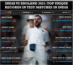 India vs england odi series pune mca stadium tickets price. India Vs England 2021 Complete List Of Records For Test Matches In India