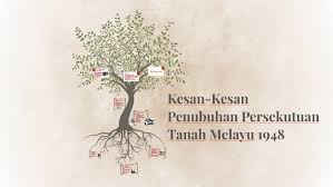 Faktor penubuhan persekutuan tanah melayu 1948. Kesan Kesan Penubuhan Persekutuan Tanah Melayu 1948 By Nur Arina