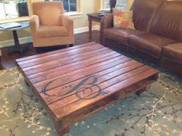 How To Make The Perfect Pallet Coffee Table Pallet Table Diy Pallet Diy Diy Furniture