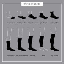32 Types Of Socks For Men Women Mega List For Each Socks Men Calves