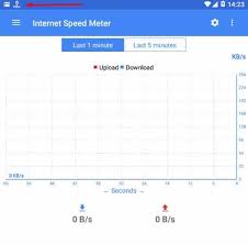 Maybe you would like to learn more about one of these? Cara Menampilkan Kecepatan Internet Di Hp Samsung Semua Merek